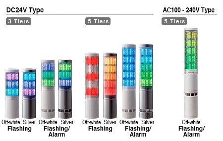 Patlite 60mm Tower Light; w/ Audible Signal; 3-Segment; Programmable; Steady (Flashing on Alarm); 24VDC; Terminal Block; Off-White Housing